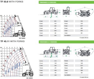 tf-heavy-duty-tabel