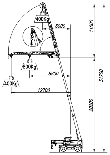 diagram-roto-4521mctj